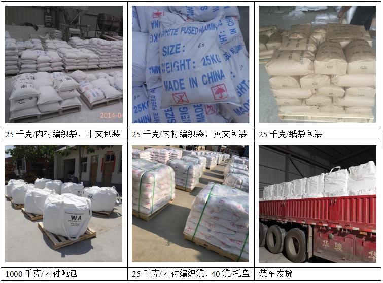 White fused alumina sand made in China -3-